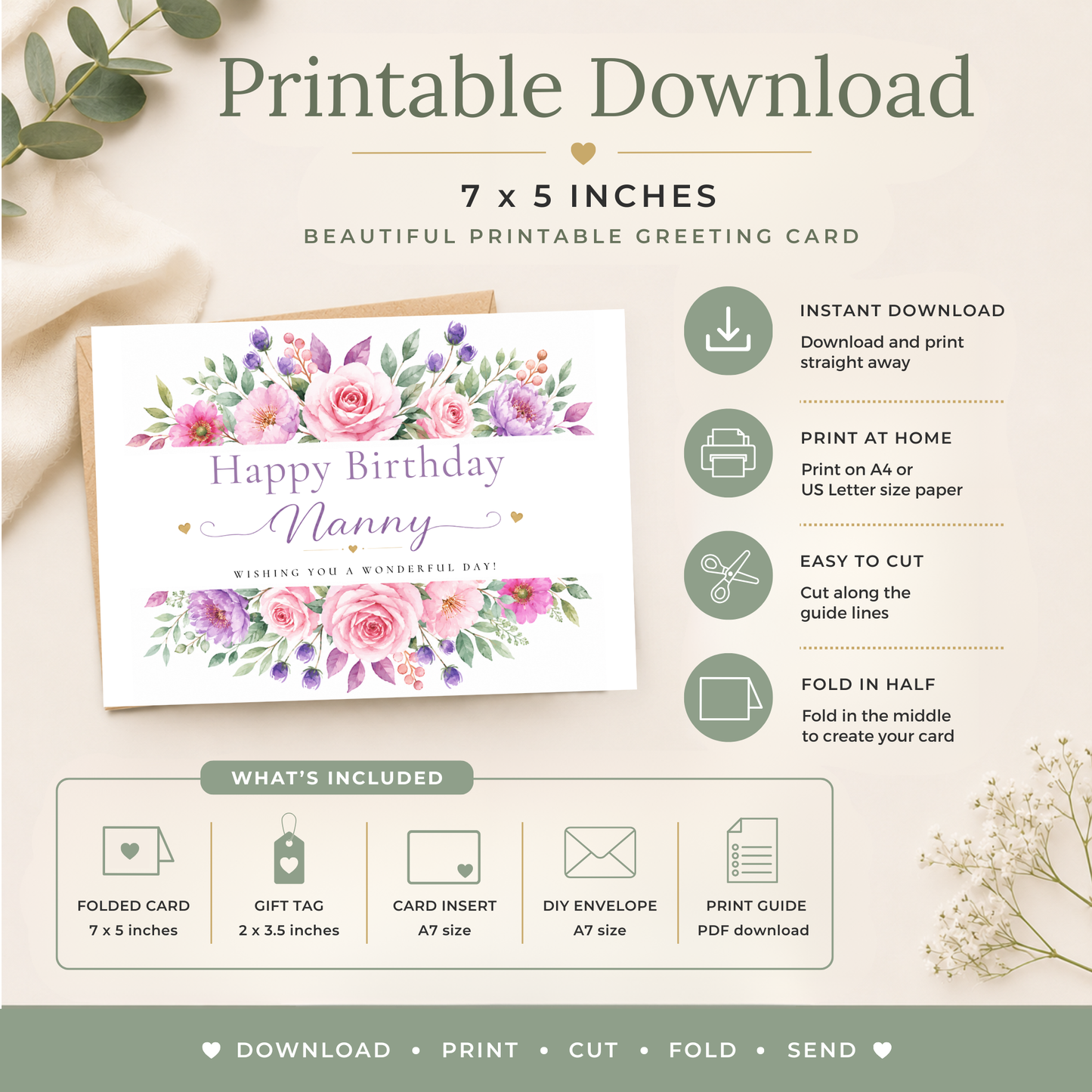 Printable Birthday Card for Nanny